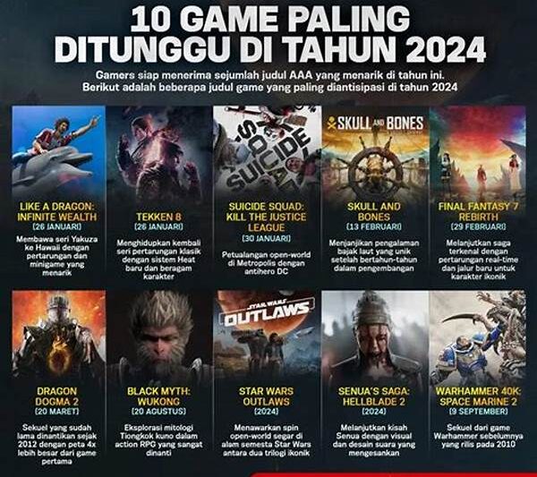 Promo Gaming Weekend Paling Ditunggu Pemain