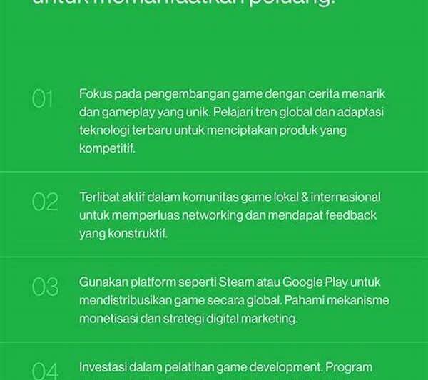 Strategi Tambakbet: Gunakan Teknologi Untuk Analisis Gameplay